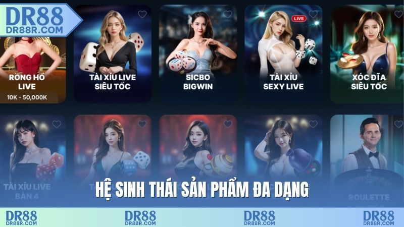 Hệ sinh thái sản phẩm đa dạng
